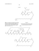 Peptides for Treatment of Obesity diagram and image