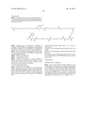 Peptides for Treatment of Obesity diagram and image