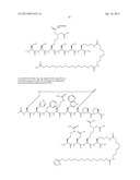 Peptides for Treatment of Obesity diagram and image