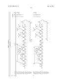 Peptides for Treatment of Obesity diagram and image