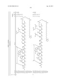 Peptides for Treatment of Obesity diagram and image