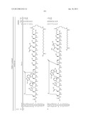 Peptides for Treatment of Obesity diagram and image