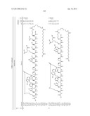 Peptides for Treatment of Obesity diagram and image