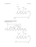 Peptides for Treatment of Obesity diagram and image