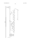 Peptides for Treatment of Obesity diagram and image