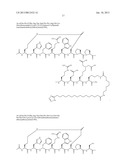 Peptides for Treatment of Obesity diagram and image