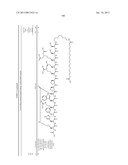 Peptides for Treatment of Obesity diagram and image