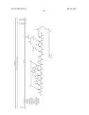 Peptides for Treatment of Obesity diagram and image