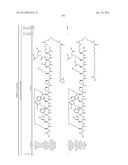 Peptides for Treatment of Obesity diagram and image