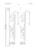 Peptides for Treatment of Obesity diagram and image