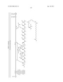 Peptides for Treatment of Obesity diagram and image