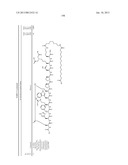 Peptides for Treatment of Obesity diagram and image