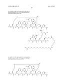 Peptides for Treatment of Obesity diagram and image