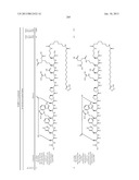 Peptides for Treatment of Obesity diagram and image