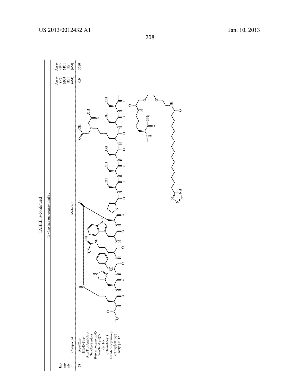 Peptides for Treatment of Obesity - diagram, schematic, and image 209