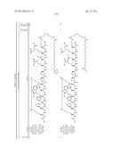 Peptides for Treatment of Obesity diagram and image