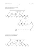 Peptides for Treatment of Obesity diagram and image