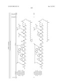 Peptides for Treatment of Obesity diagram and image