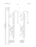 Peptides for Treatment of Obesity diagram and image