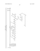 Peptides for Treatment of Obesity diagram and image