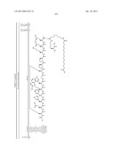 Peptides for Treatment of Obesity diagram and image