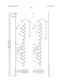 Peptides for Treatment of Obesity diagram and image