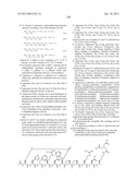 Peptides for Treatment of Obesity diagram and image