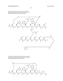 Peptides for Treatment of Obesity diagram and image