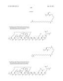 Peptides for Treatment of Obesity diagram and image