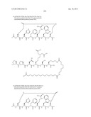 Peptides for Treatment of Obesity diagram and image