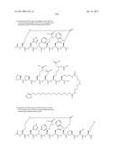 Peptides for Treatment of Obesity diagram and image