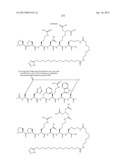 Peptides for Treatment of Obesity diagram and image