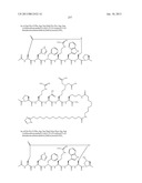 Peptides for Treatment of Obesity diagram and image