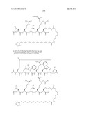 Peptides for Treatment of Obesity diagram and image