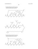 Peptides for Treatment of Obesity diagram and image