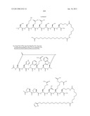 Peptides for Treatment of Obesity diagram and image