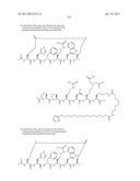 Peptides for Treatment of Obesity diagram and image