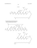 Peptides for Treatment of Obesity diagram and image