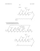 Peptides for Treatment of Obesity diagram and image