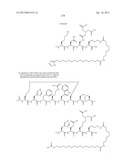 Peptides for Treatment of Obesity diagram and image