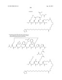 Peptides for Treatment of Obesity diagram and image