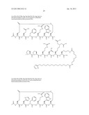 Peptides for Treatment of Obesity diagram and image