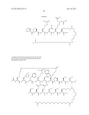 Peptides for Treatment of Obesity diagram and image