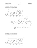 Peptides for Treatment of Obesity diagram and image