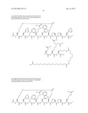 Peptides for Treatment of Obesity diagram and image