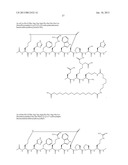 Peptides for Treatment of Obesity diagram and image