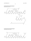 Peptides for Treatment of Obesity diagram and image