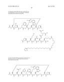 Peptides for Treatment of Obesity diagram and image