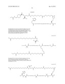 Peptides for Treatment of Obesity diagram and image