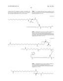 Peptides for Treatment of Obesity diagram and image